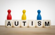 The Link Between Physical Abuse and Uric Acid Levels in Autism -part 1