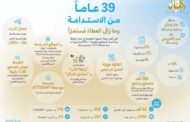 نحو إبداعٍ مسؤول وإنساني في عصرِ الذكاء الاصطناعي