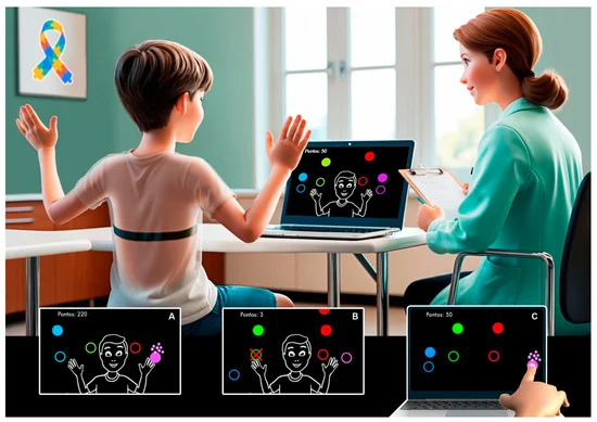 Effect of Visual Heart Rate Intensity Application on Heart Rate Intensity for Autistic Individuals